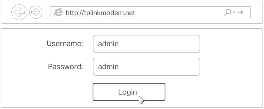 نام کاربری و رمز عبور admin