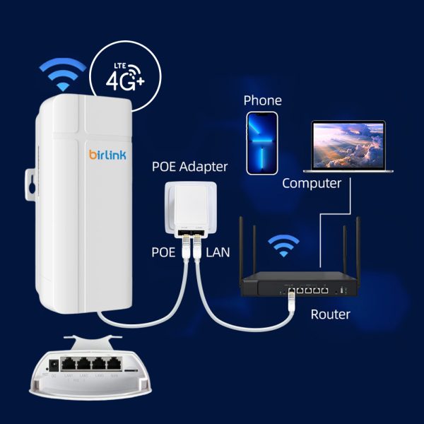 بیرلینک BL420 Outdoor